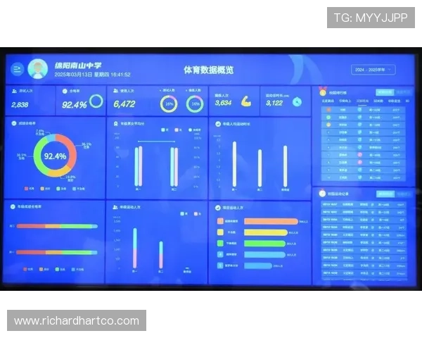 乐动ld体育直播如何结合大数据与AI技术实现个性化内容推荐与用户增长 乐动ld体育直播如何结合大数据与AI技术实现个性化内容推荐与用户增长