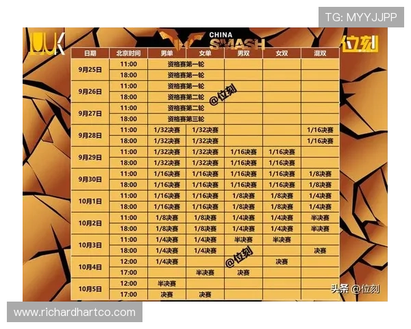 在大满贯官网上了解赛事规则、参赛选手信息以及最新活动优惠全方位满足用户需求