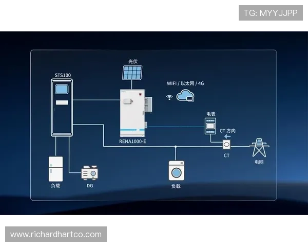 德赢ac米兰与vw合作的合作模式分析,如何实现双方资源的最大化利用 德赢ac米兰与vw合作的合作模式分析,如何实现双方资源的最大化利用