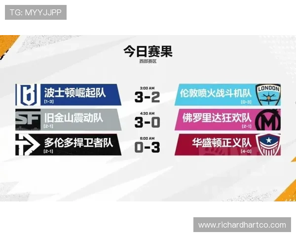德赢vwin官网ac米兰官方合作平台全面解析助你轻松了解最新赛事资讯 德赢vwin官网ac米兰官方合作平台全面解析助你轻松了解最新赛事资讯