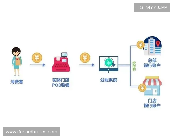 德赢vwin首app常见问题与解决方案,帮助用户轻松应对登录、支付等常见难题 德赢vwin首app常见问题与解决方案,帮助用户轻松应对登录、支付等常见难题