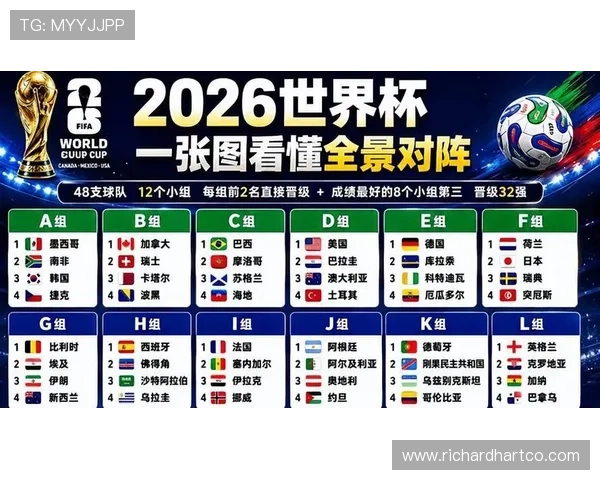 如何提升美国队在世界杯中的进攻效率与应对巴拉圭防守的策略建议